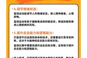 为什么智能科技能帮助提高篮球技能:深入探讨与实践经验